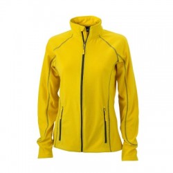 Pile Ladies' Structure Fleece Jacket 2